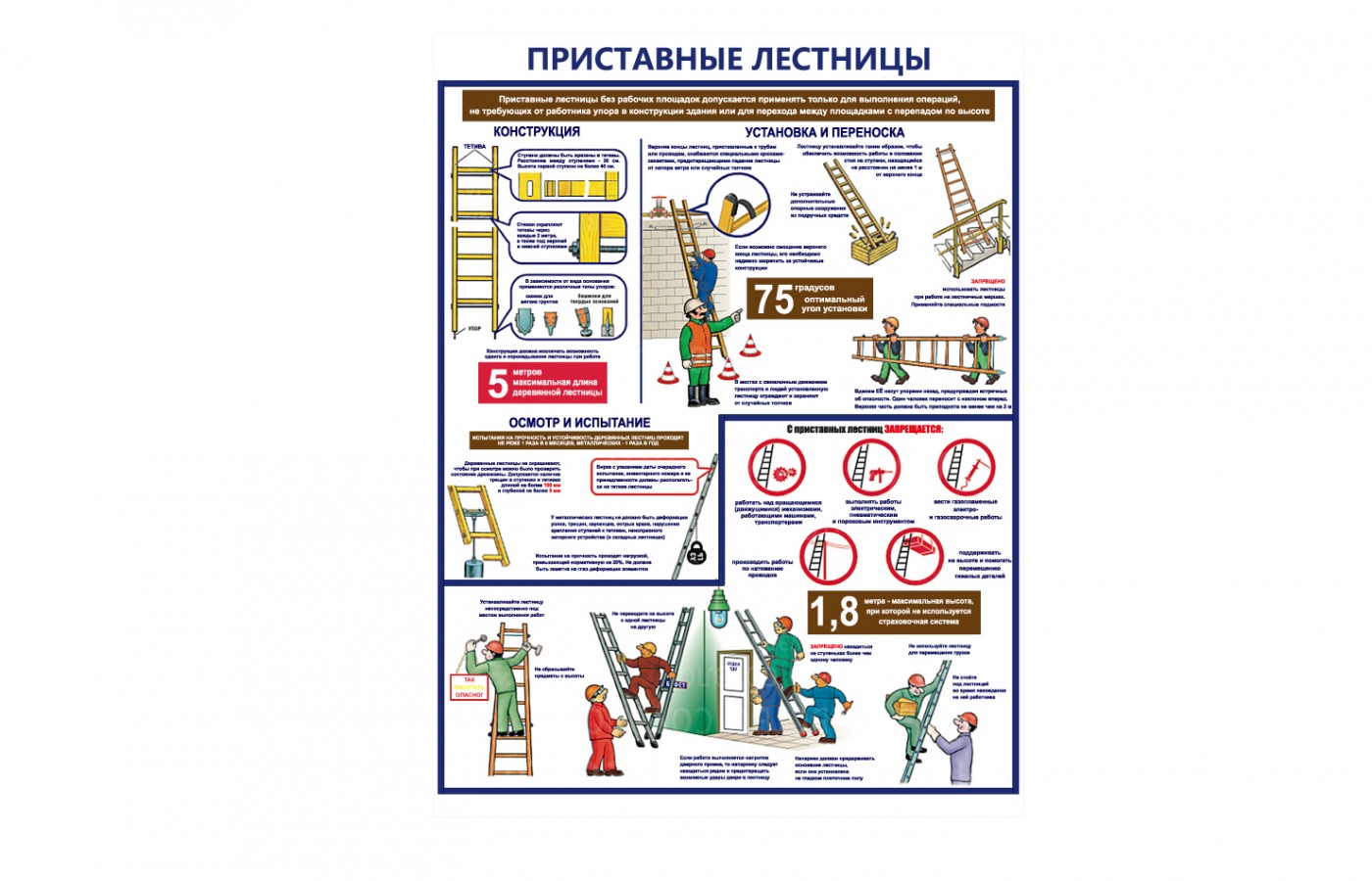 Информационный стенд "Безопасность работ на приставных лестницах"