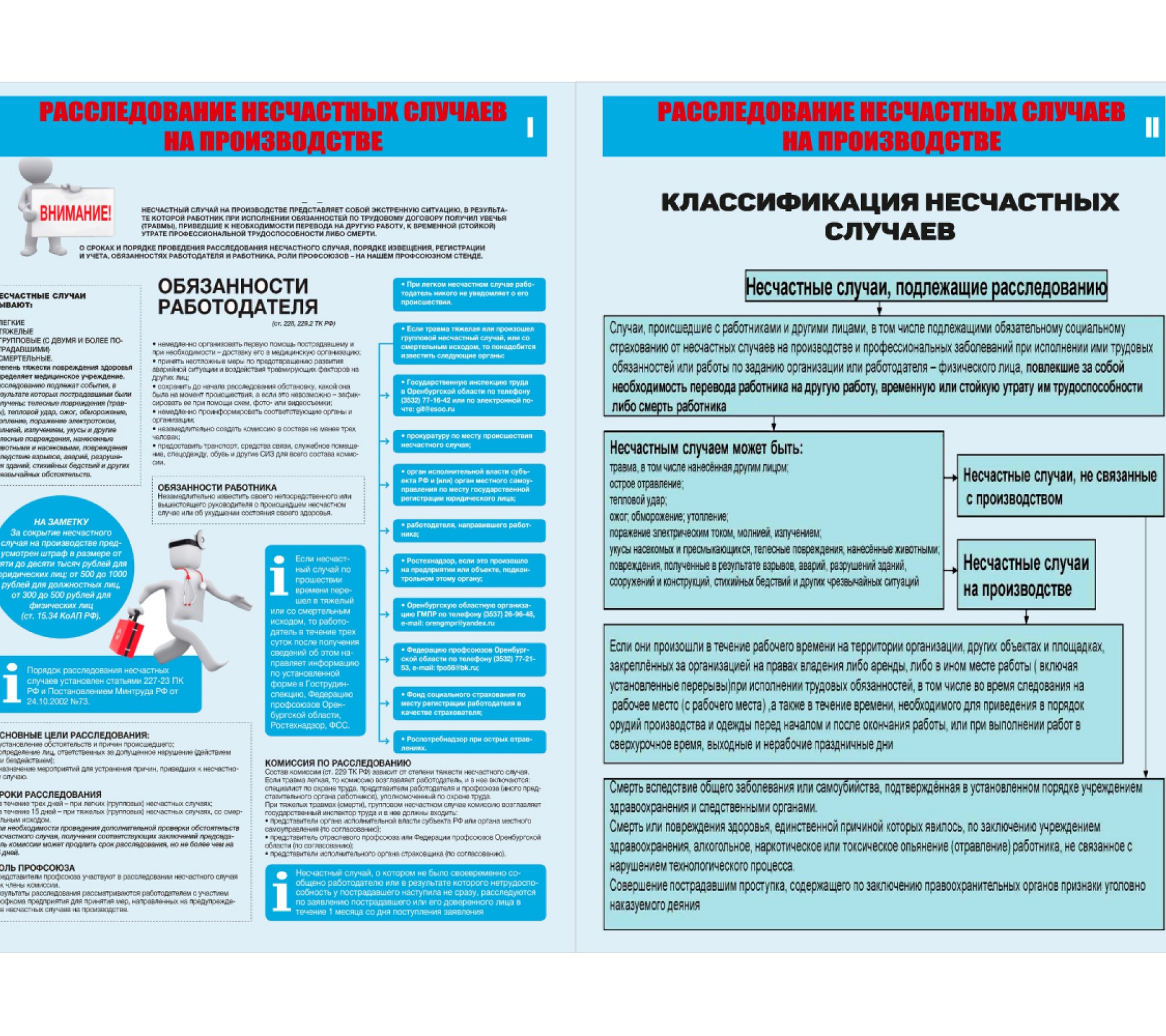 Комплект плакатов "Расследование несчастных случаев на производстве"