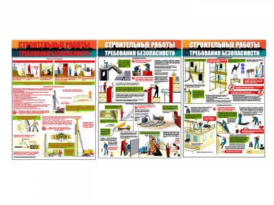 Комплект плакатов "Требования безопасности при строительных работах"