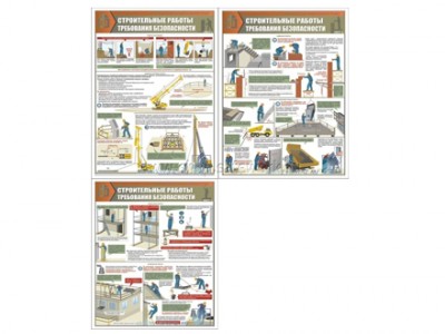 Комплект плакатов "Строительные работы и требования безопасности"