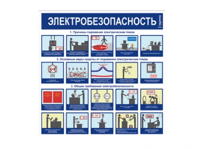 Электробезопасность новосибирск тест электробезопасность 3