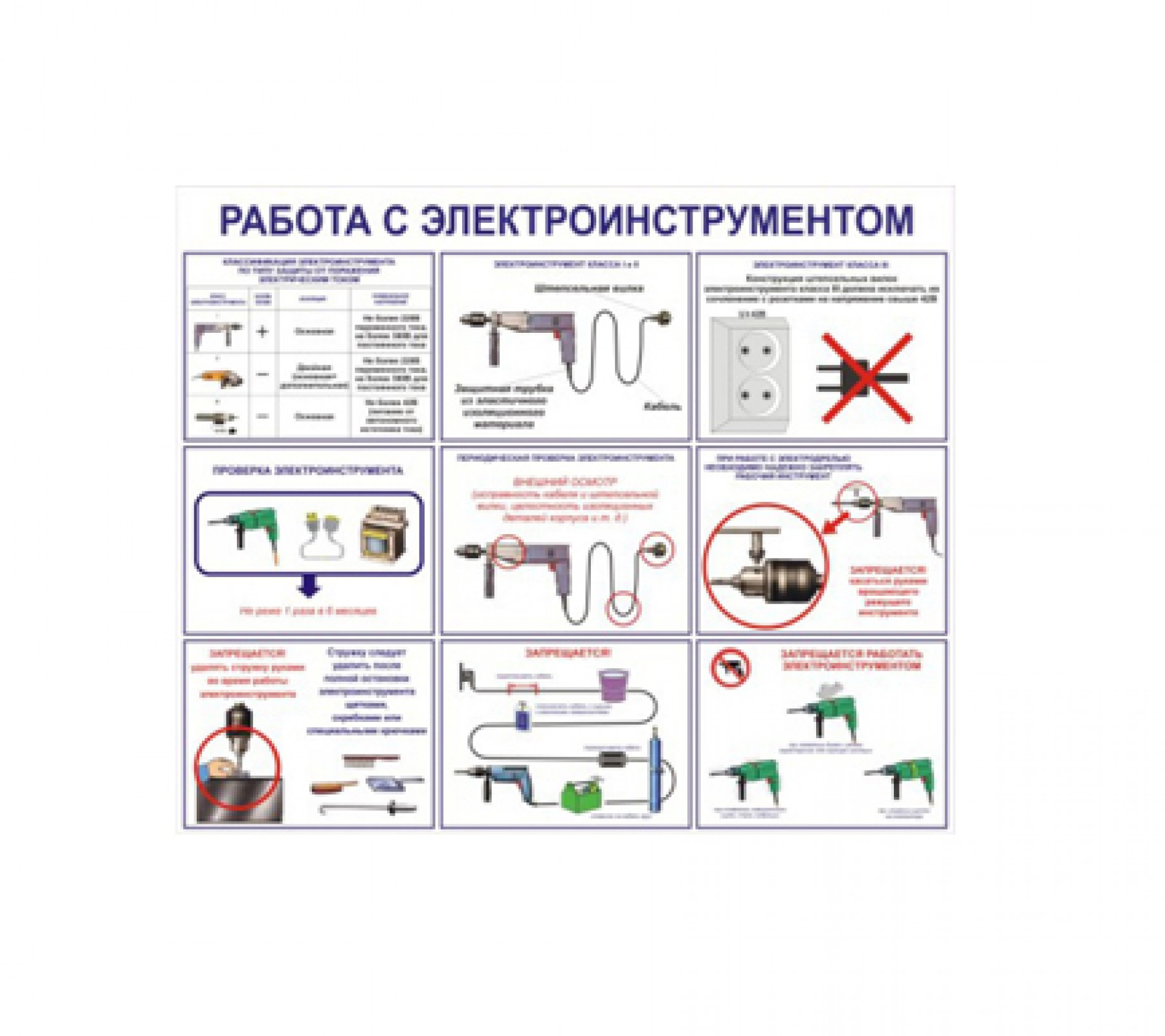 Комплект плакатов "Безопасность при работе с переносным электроинструментом"