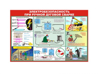 Плакат "Электробезопасность при ручной дуговой сварке"