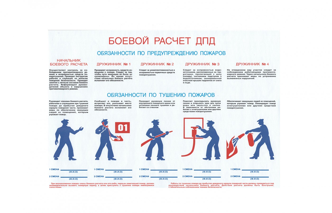 Плакат "Боевой расчет"