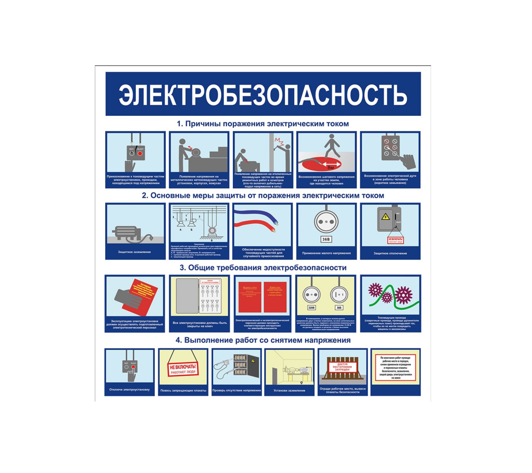 Плакат "Общие требования по электробезопасности"