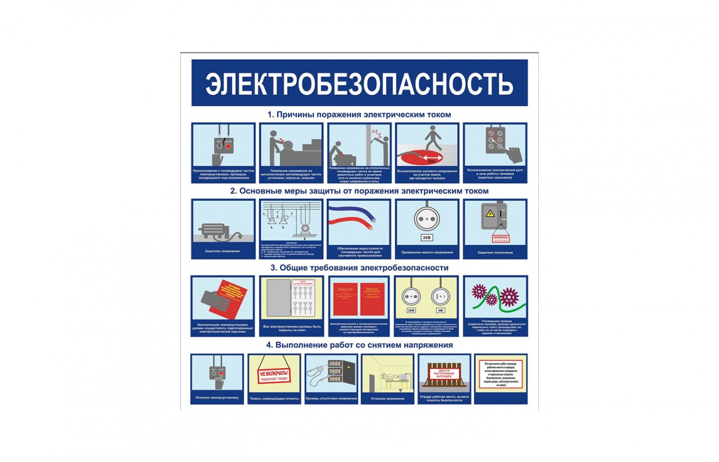 Плакат "Электробезопасность"
