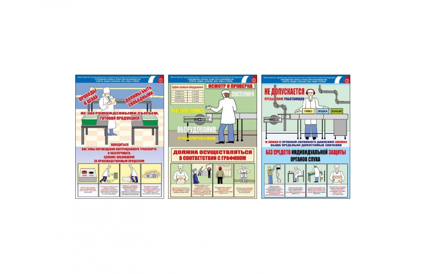 Комплект плакатов "Безопасность труда. Производство спирта, водки, коньяка, вин, пива и соков"