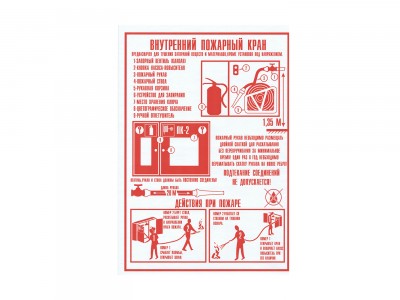 Плакат "Правила пользования пожарным краном"