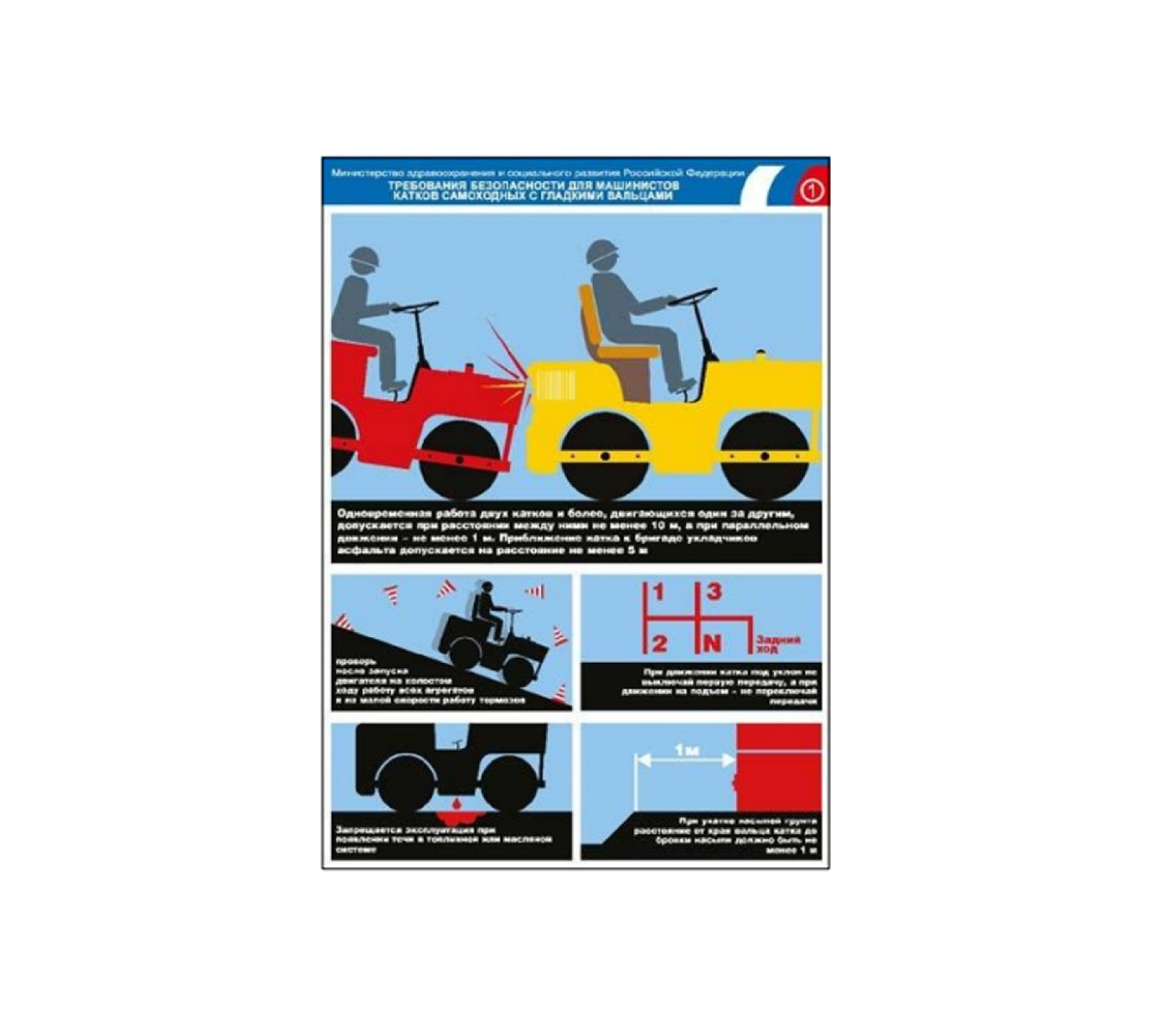 Плакат "Требования безопасности для машинистов катков самоходных с гладкими вальцами"