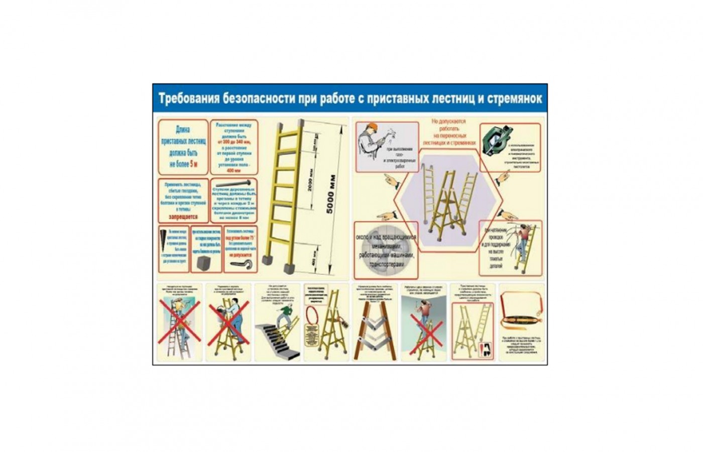 Плакат "Требования безопасности при работе с приставными лестницами и стремянками"