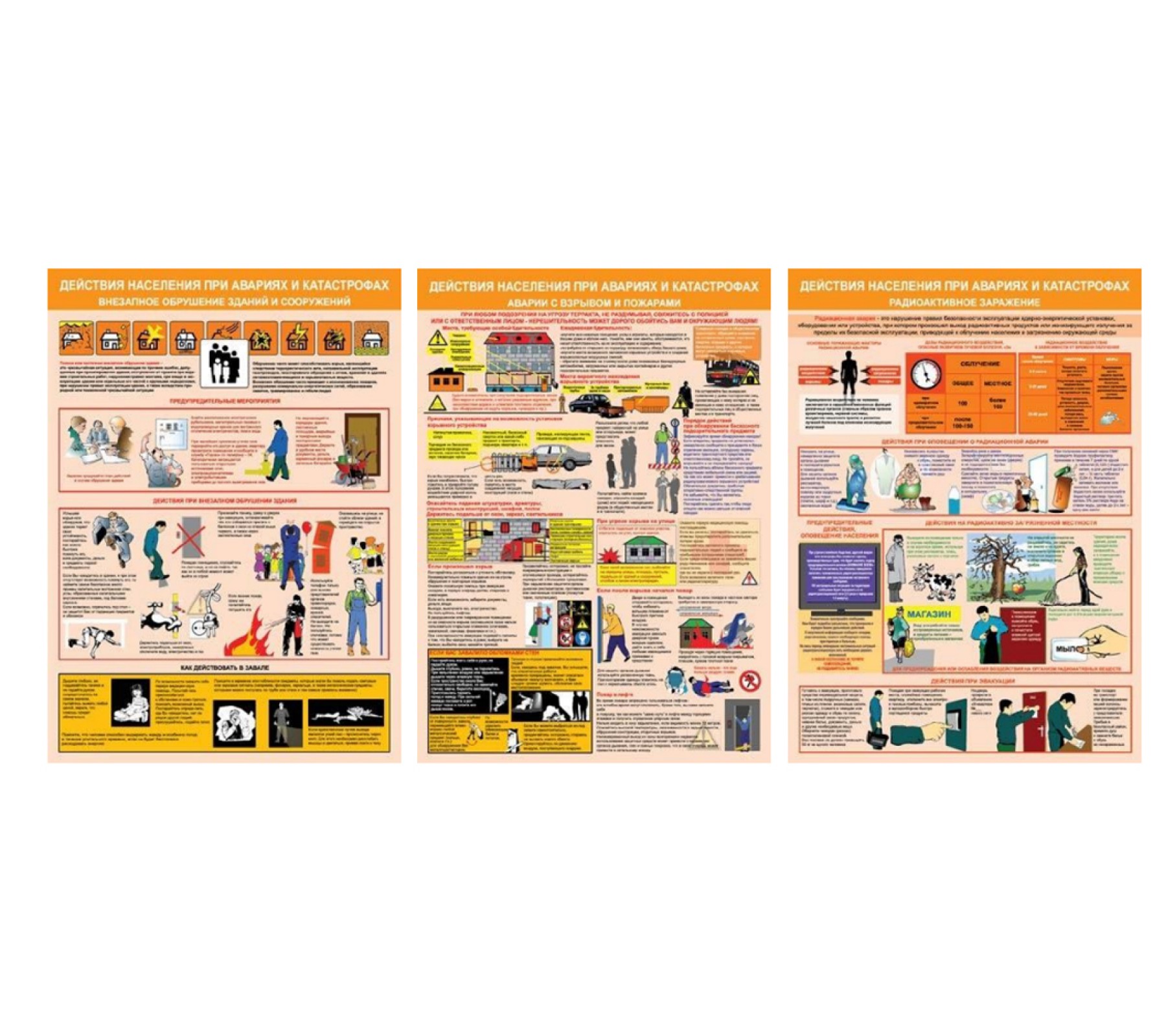 Комплект плакатов "Действия населения при авариях и катастрофах"