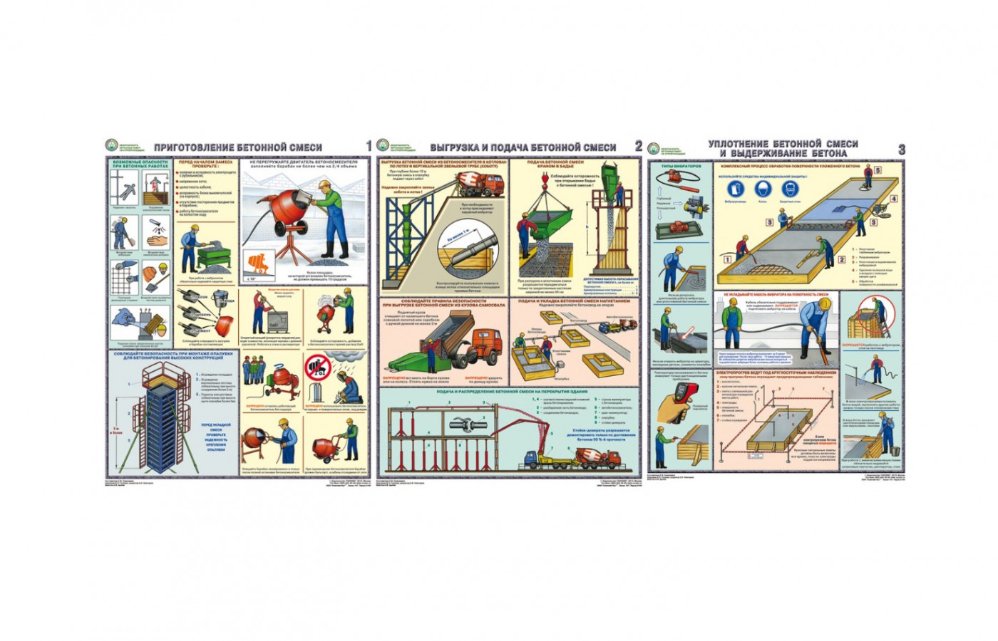 Комплект плакатов "Безопасность бетонных работ на стройплощадке"