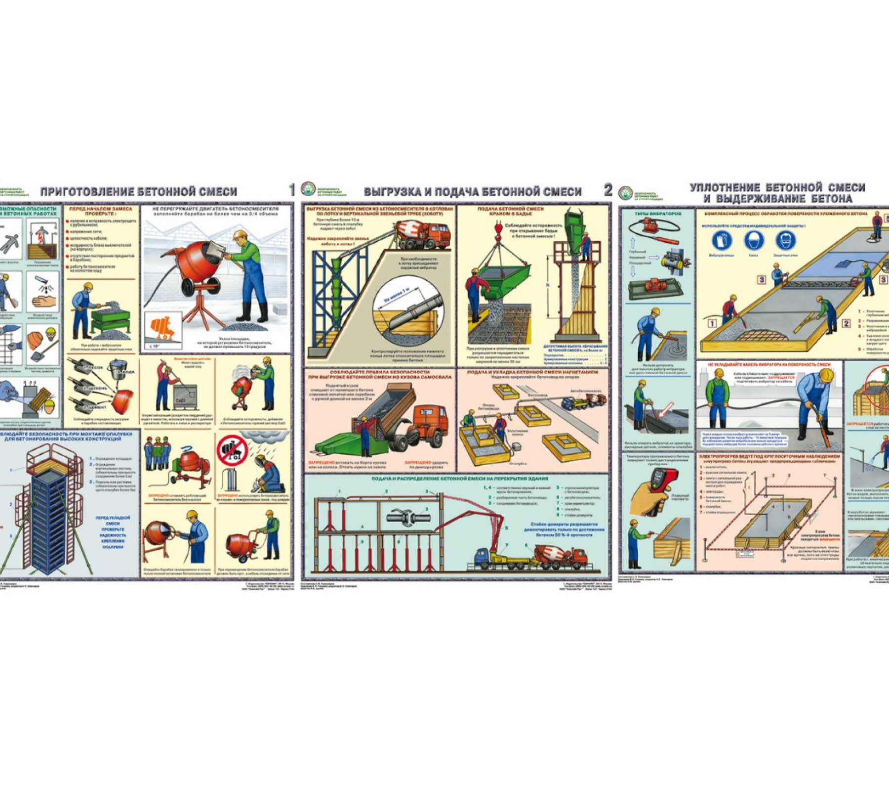 Комплект плакатов "Безопасность бетонных работ на стройплощадке"