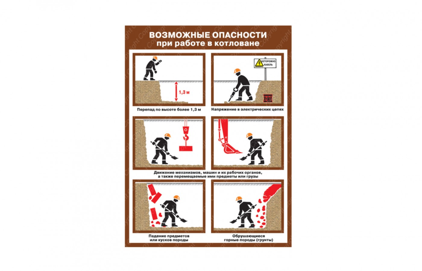 Плакат "Возможные опасности при работе в котловане"