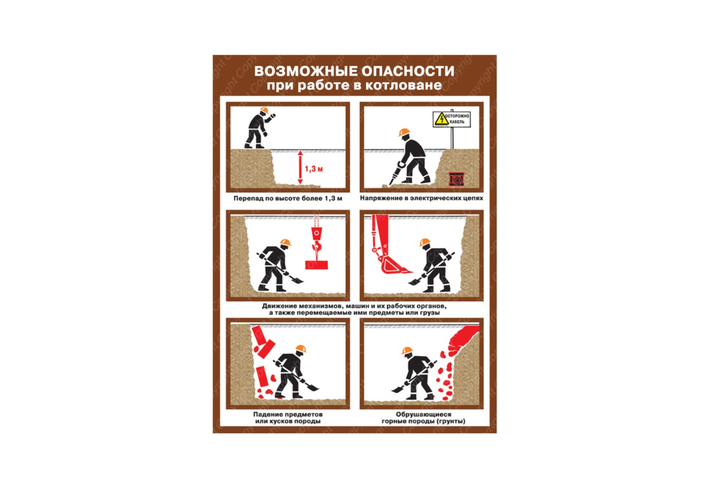 ГарантПожСервис - Плакат Возможные опасности при работе в котловане