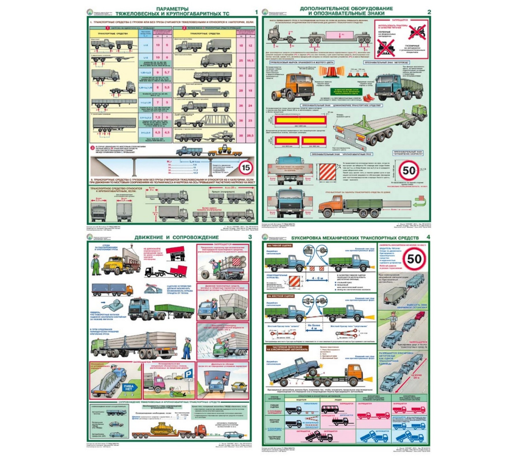 Перевозка крупногабаритных и тяжеловесных грузов/П4-КИТ